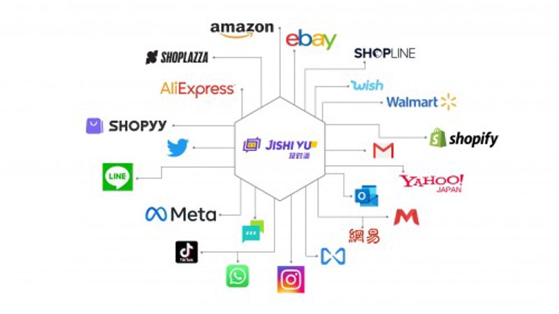 站群程序出售的范式迁移：从模板批量扩张到AI全自动语义养站